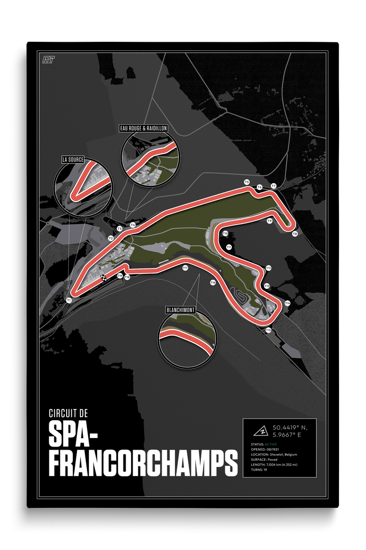 Circuit de Spa-Francorchamps, Belgium - F1 Racetrack Artwork