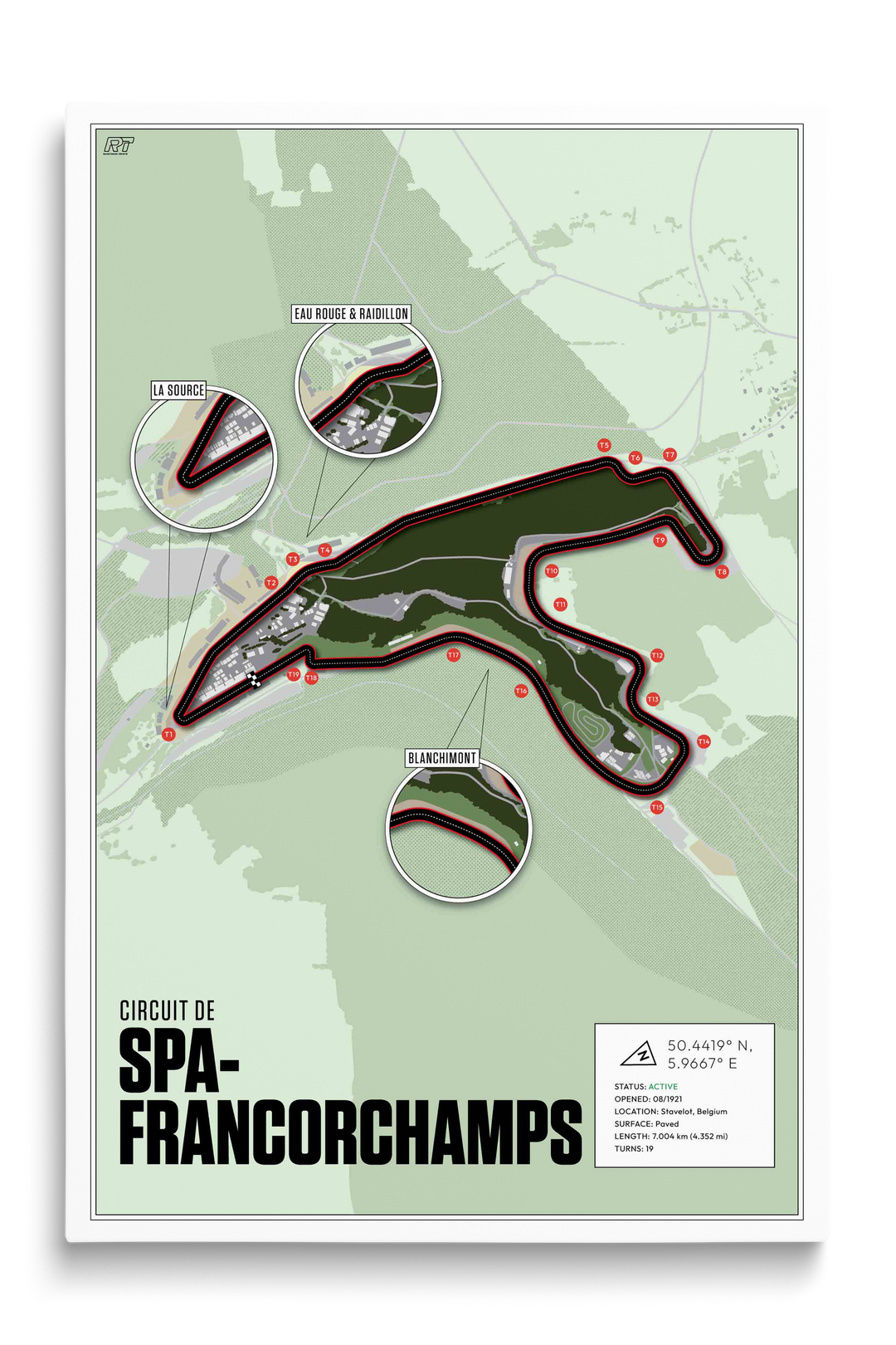 Circuit de Spa-Francorchamps, Belgium - F1 Racetrack Artwork