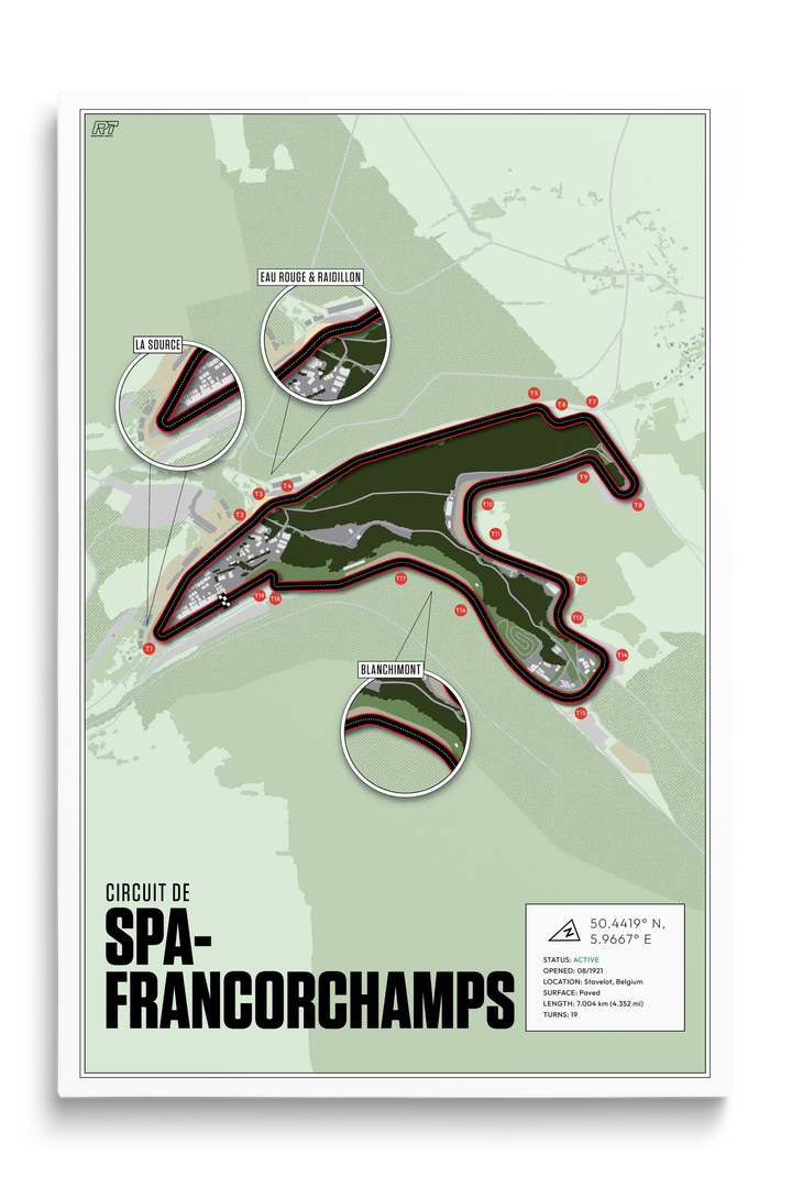 Circuit de Spa-Francorchamps, Belgium - F1 Racetrack Artwork