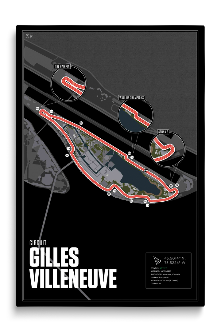 Circuit Gilles Villeneuve, Canada - F1 Racetrack Artwork