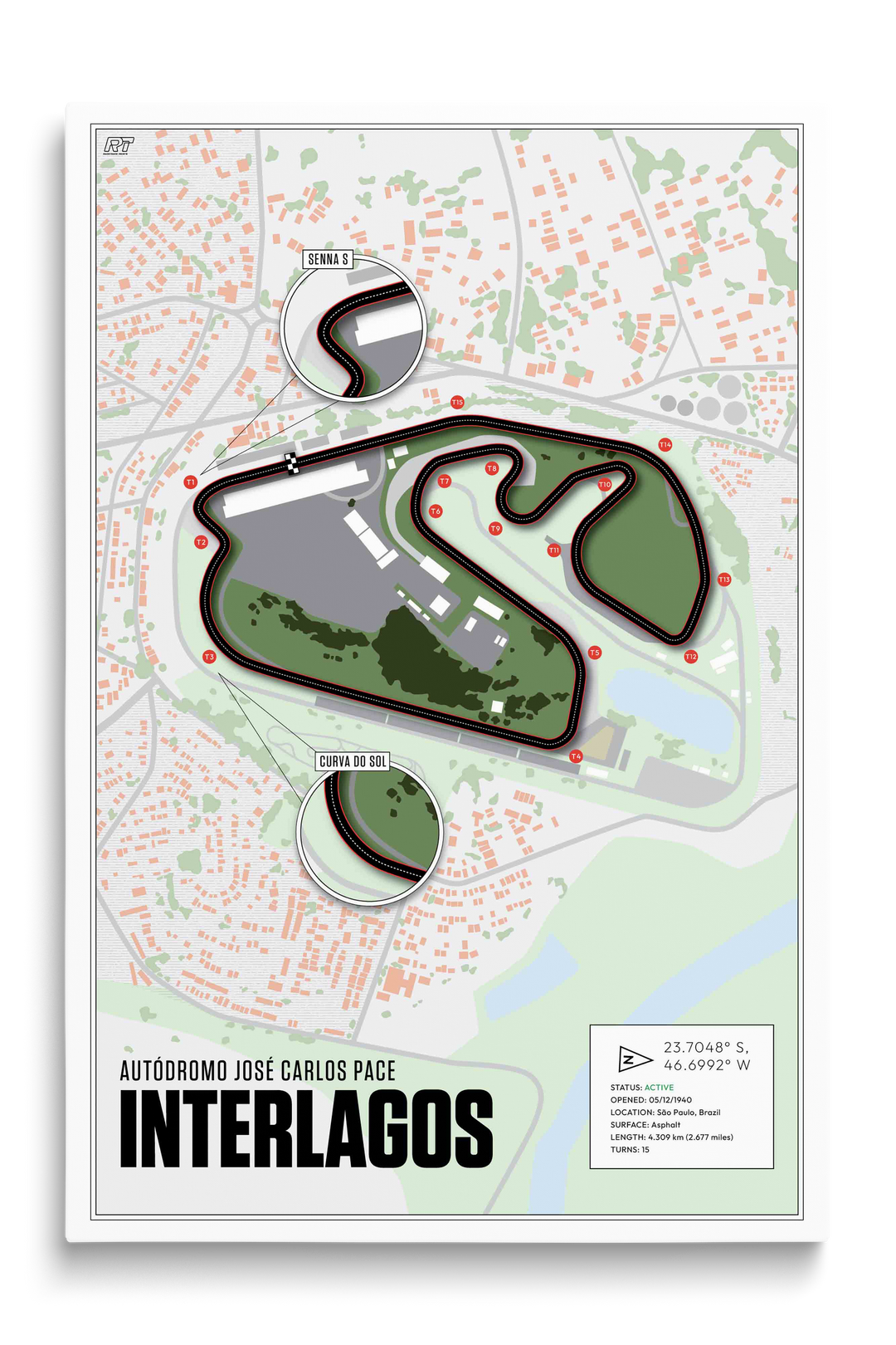 Autódromo José Carlos Pace (Interlagos), Brazil - F1 Racetrack Artwork