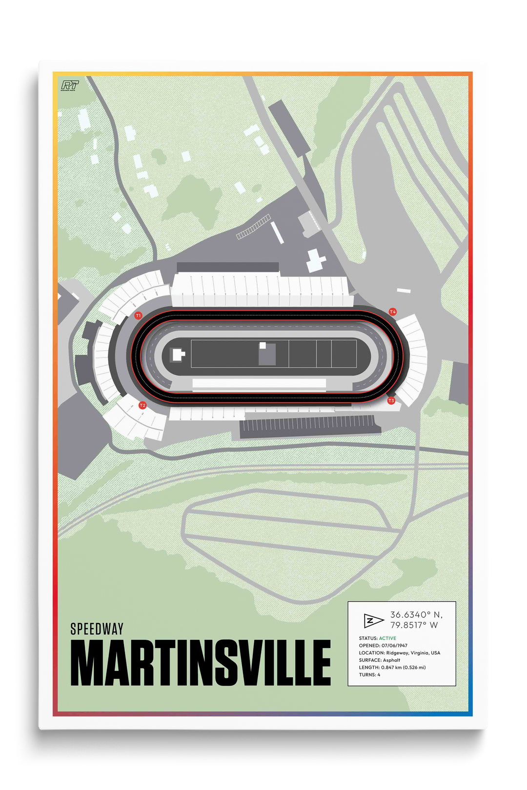 Martinsville Speedway, Virginia - Nascar Racetrack Artwork