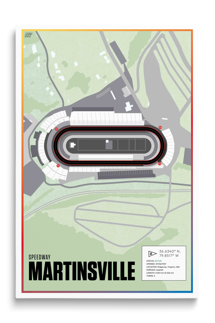 Martinsville Speedway, Virginia - Nascar Racetrack Artwork