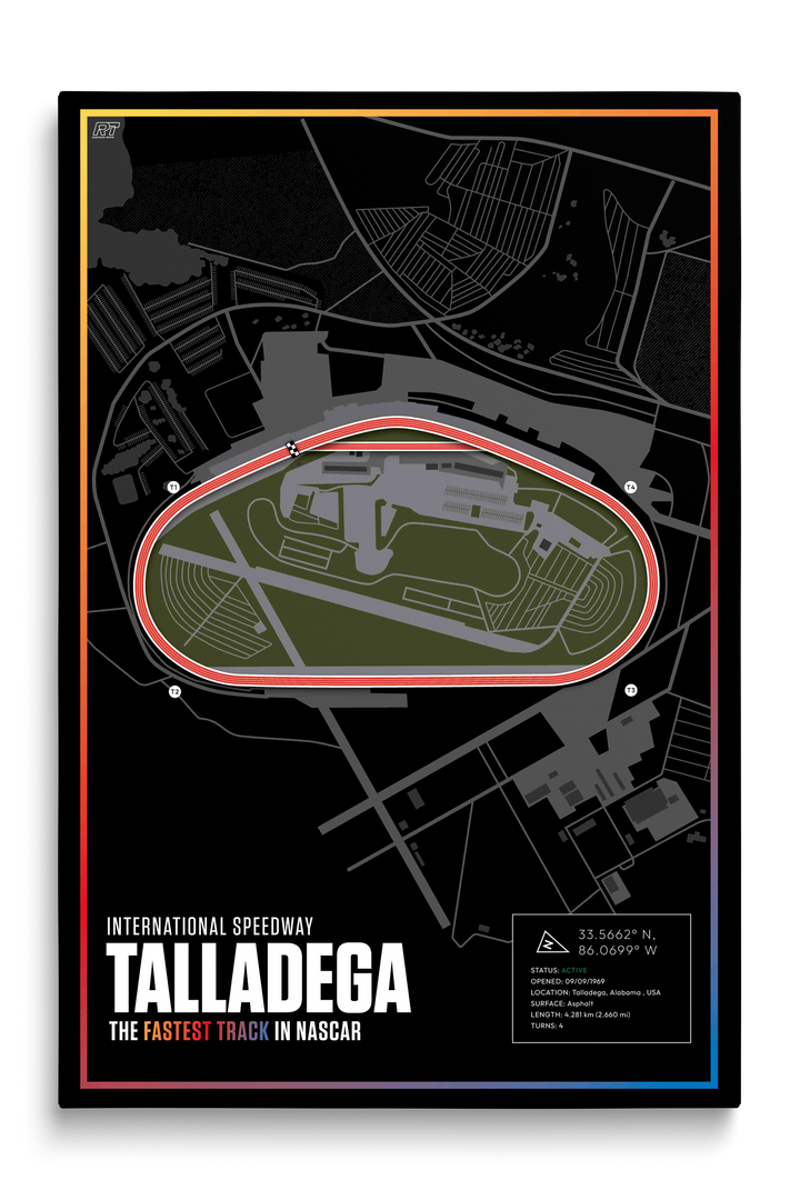Talladega Superspeedway, Alabama - Nascar Racetrack Artwork