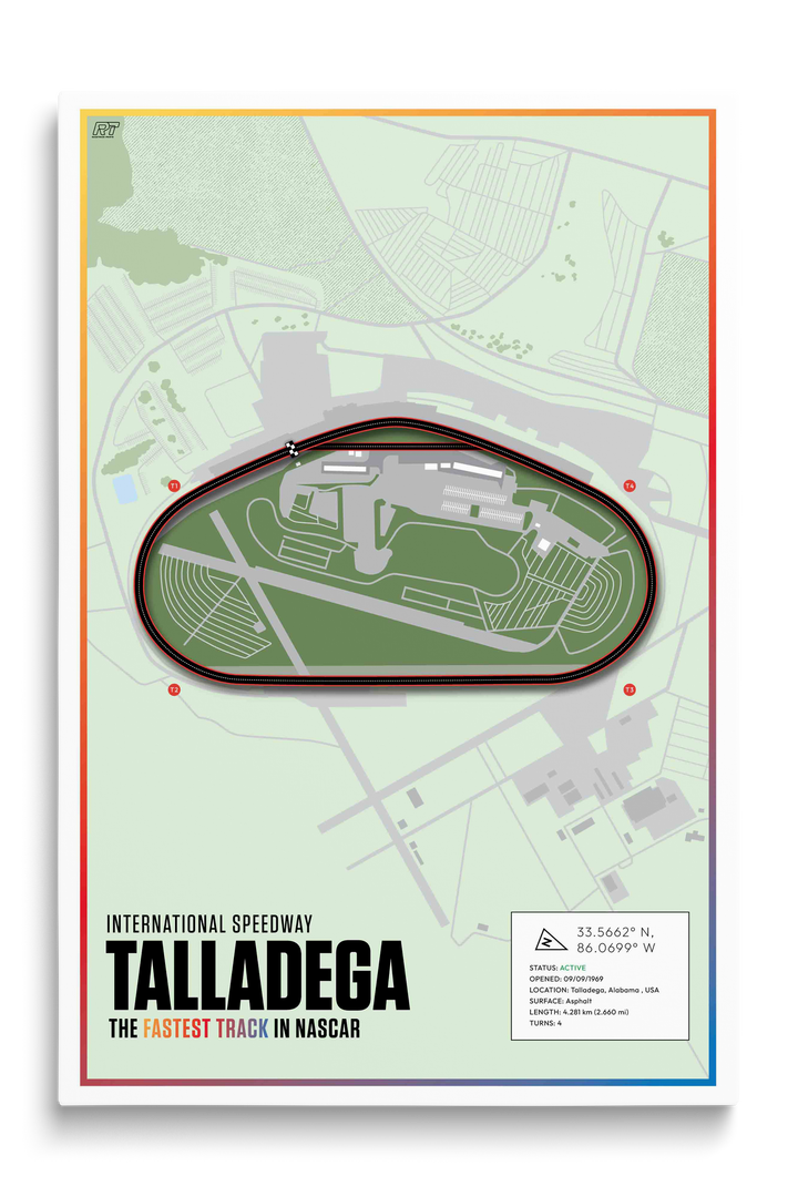 Talladega Superspeedway, Alabama - Nascar Racetrack Artwork