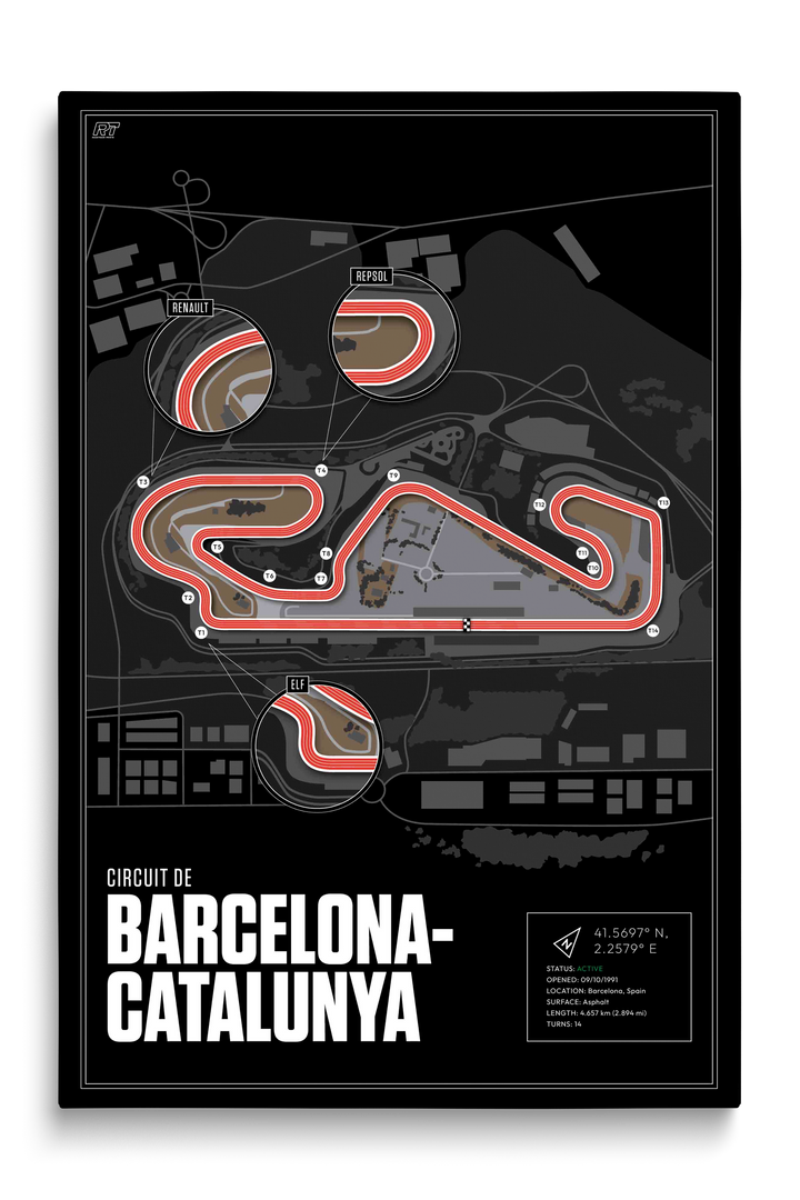 Circuit de Barcelona-Catalunya, Spain - MotoGP Racetrack Artwork
