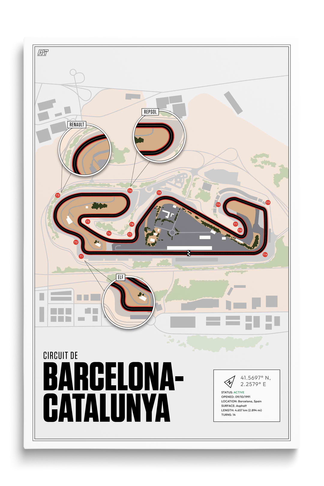 Circuit de Barcelona-Catalunya, Spain - MotoGP Racetrack Artwork