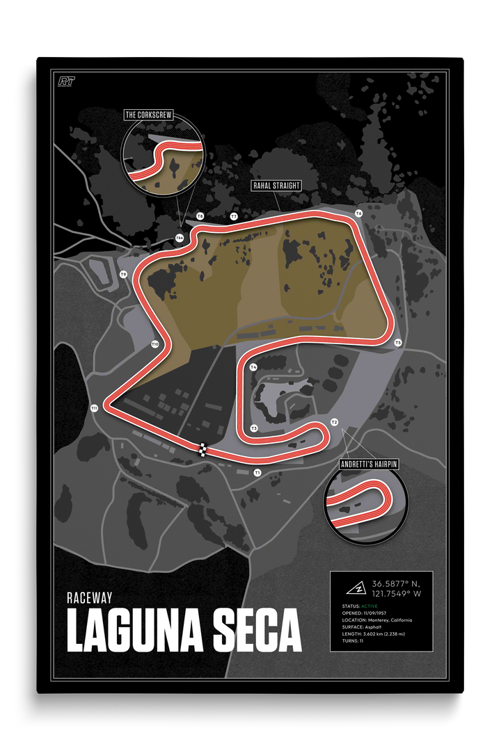 Laguna Seca Raceway, USA - MotoGP Racetrack Artwork