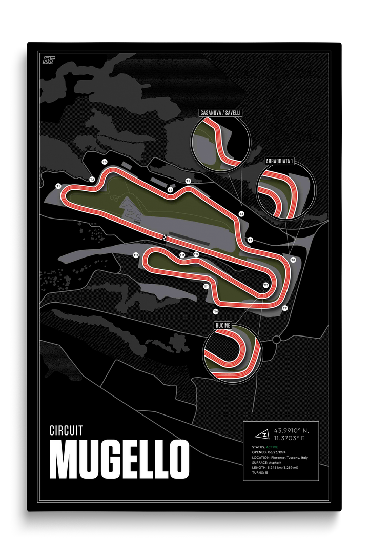 Mugello Circuit, Italy - MotoGP Racetrack Artwork