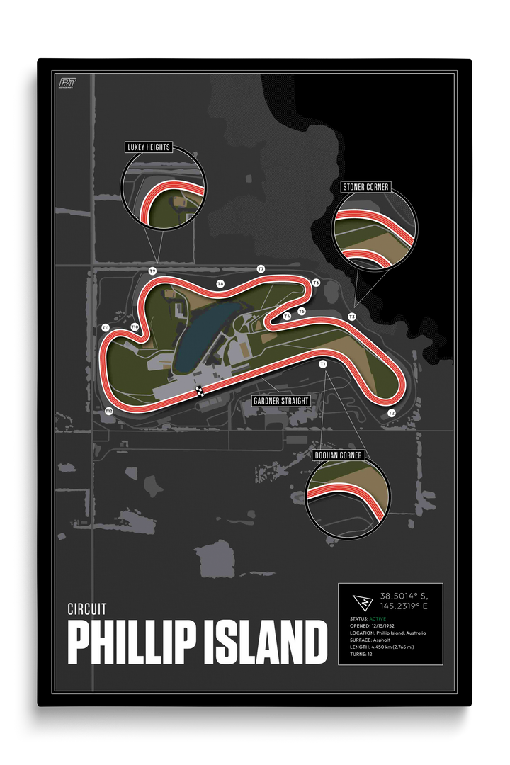 Phillip Island, Australia - MotoGP Racetrack Artwork