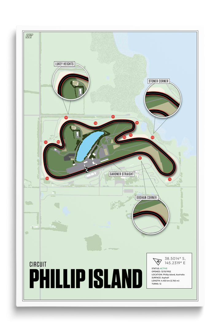 Phillip Island, Australia - MotoGP Racetrack Artwork