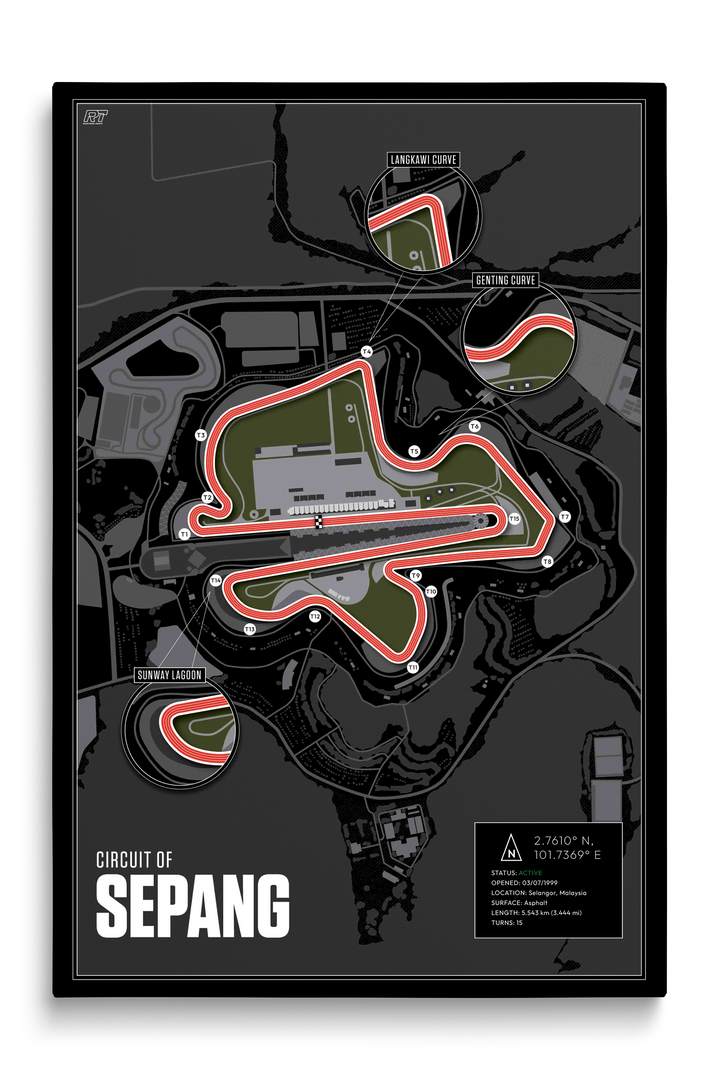 Sepang International Circuit, Malaysia - MotoGP Racetrack Artwork