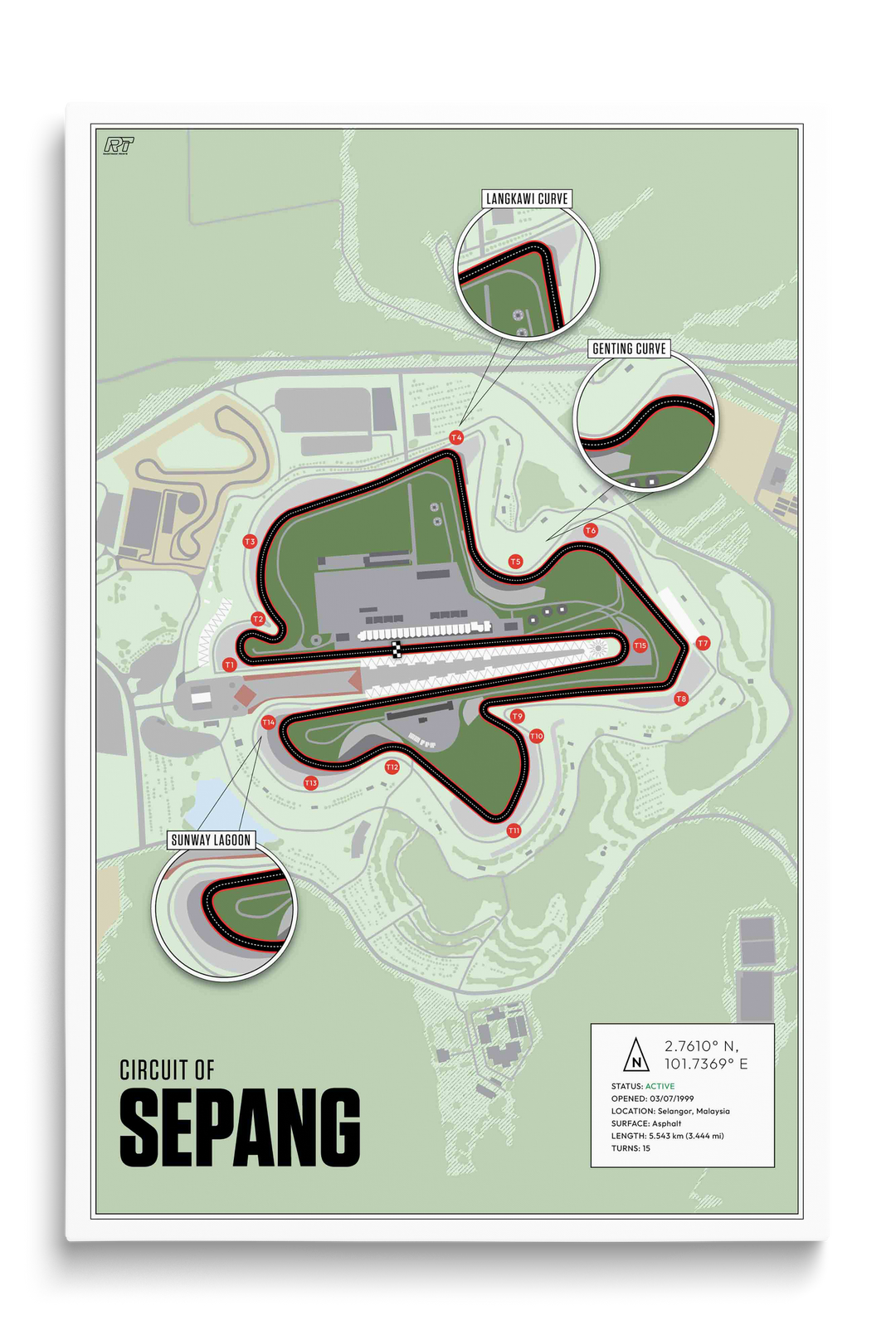 Sepang International Circuit, Malaysia - MotoGP Racetrack Artwork