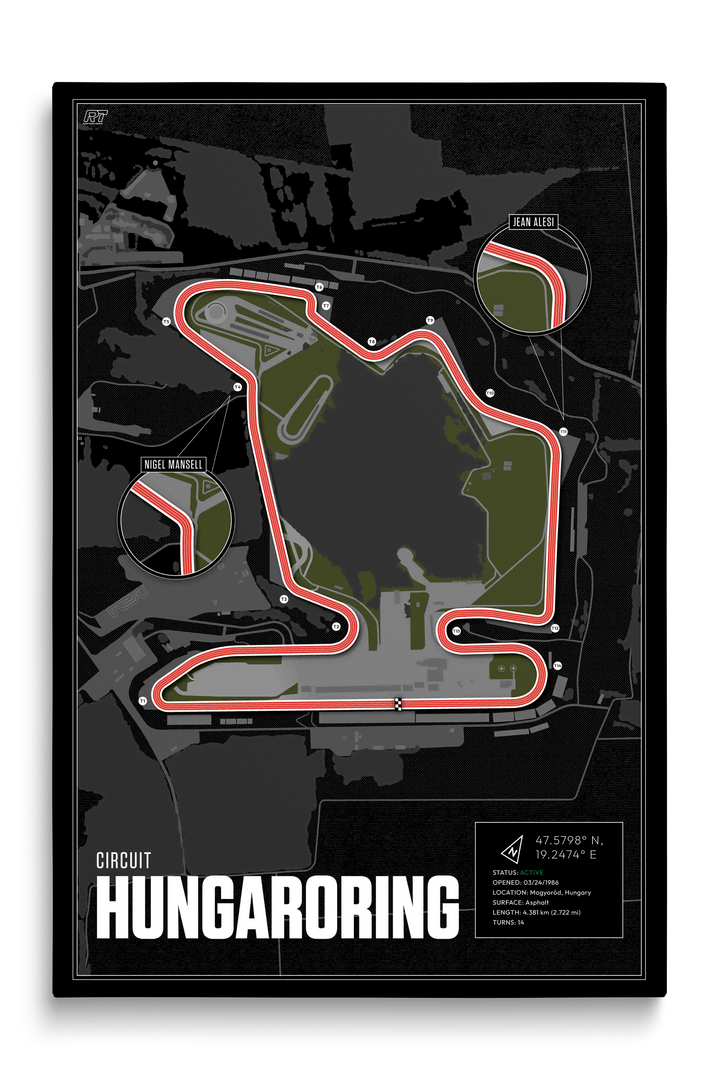 Hungaroring Circuit, Hungary - F1 Racetrack Artwork