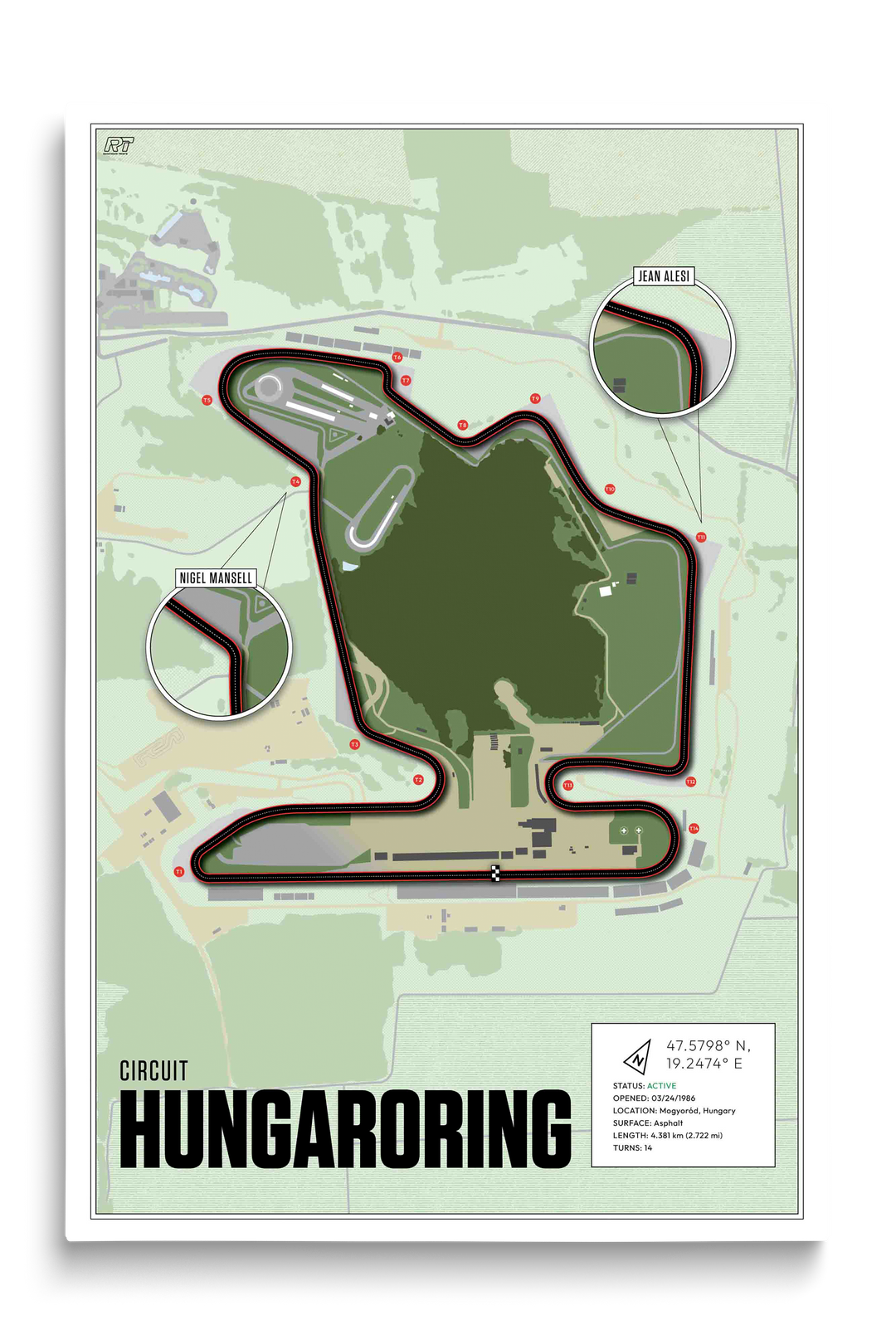 Hungaroring Circuit, Hungary - F1 Racetrack Artwork