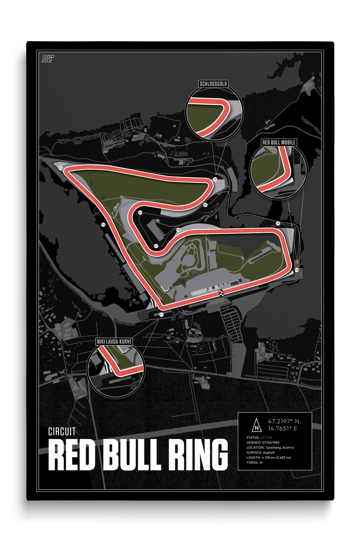 Red Bull Ring Circuit, Austria - MotoGP Racetrack Artwork