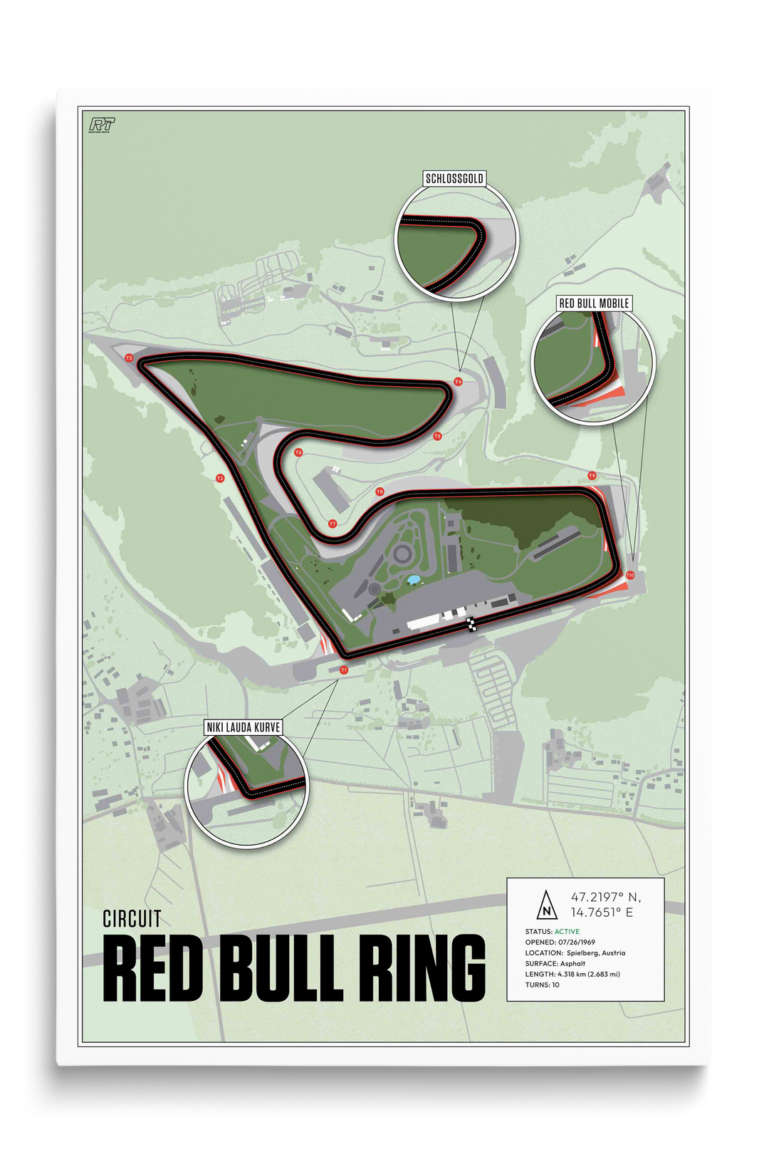 Red Bull Ring Circuit, Austria - MotoGP Racetrack Artwork