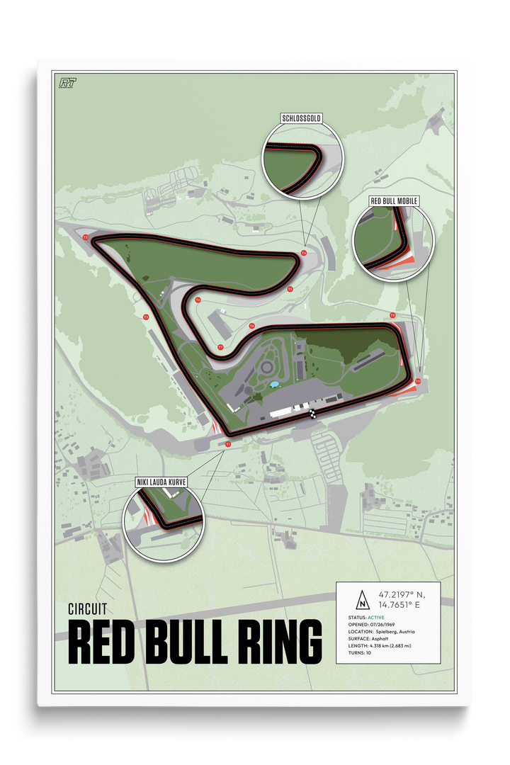 Red Bull Ring Circuit, Austria - MotoGP Racetrack Artwork