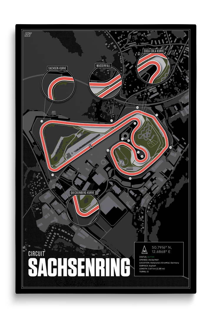 Sachsenring, Germany - MotoGP Racetrack Artwork