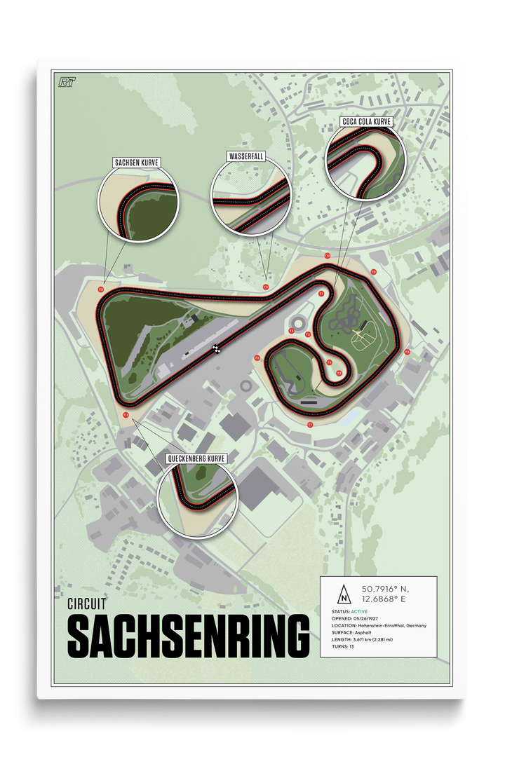 Sachsenring, Germany - MotoGP Racetrack Artwork