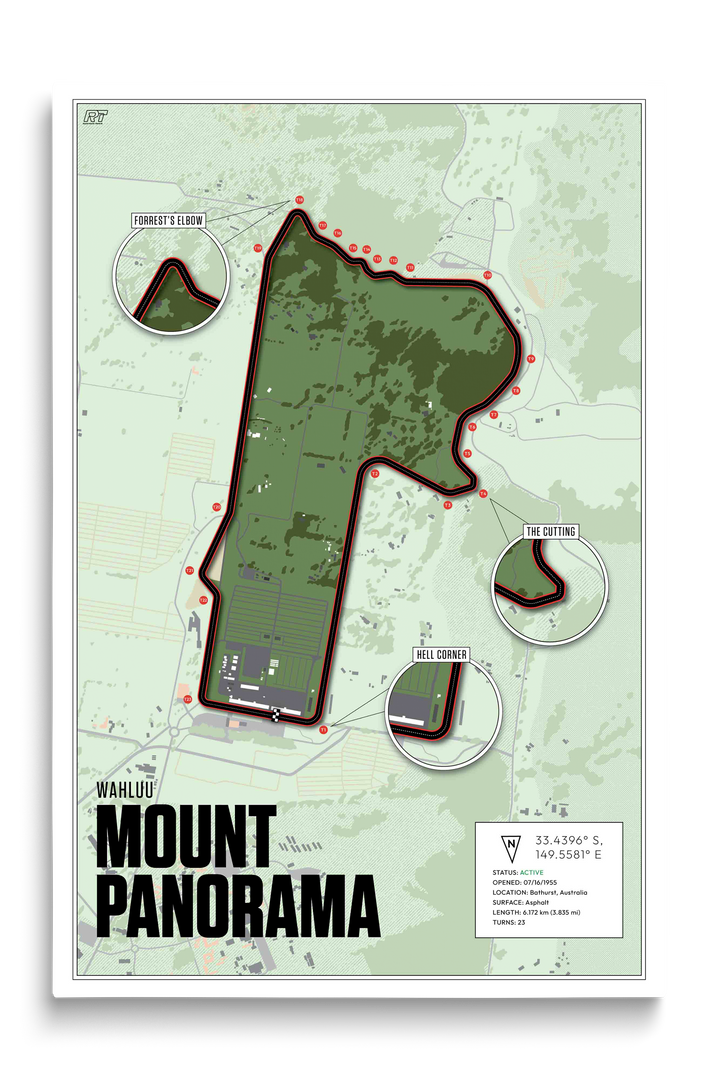 Watkins Glen, New York - Stock Car Racetrack Artwork