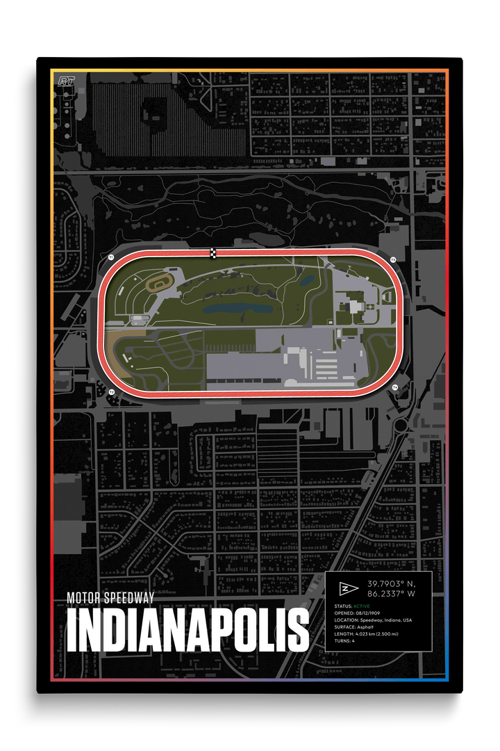 Indianapolis Motor Speedway, Indiana - Nascar Racetrack Artwork