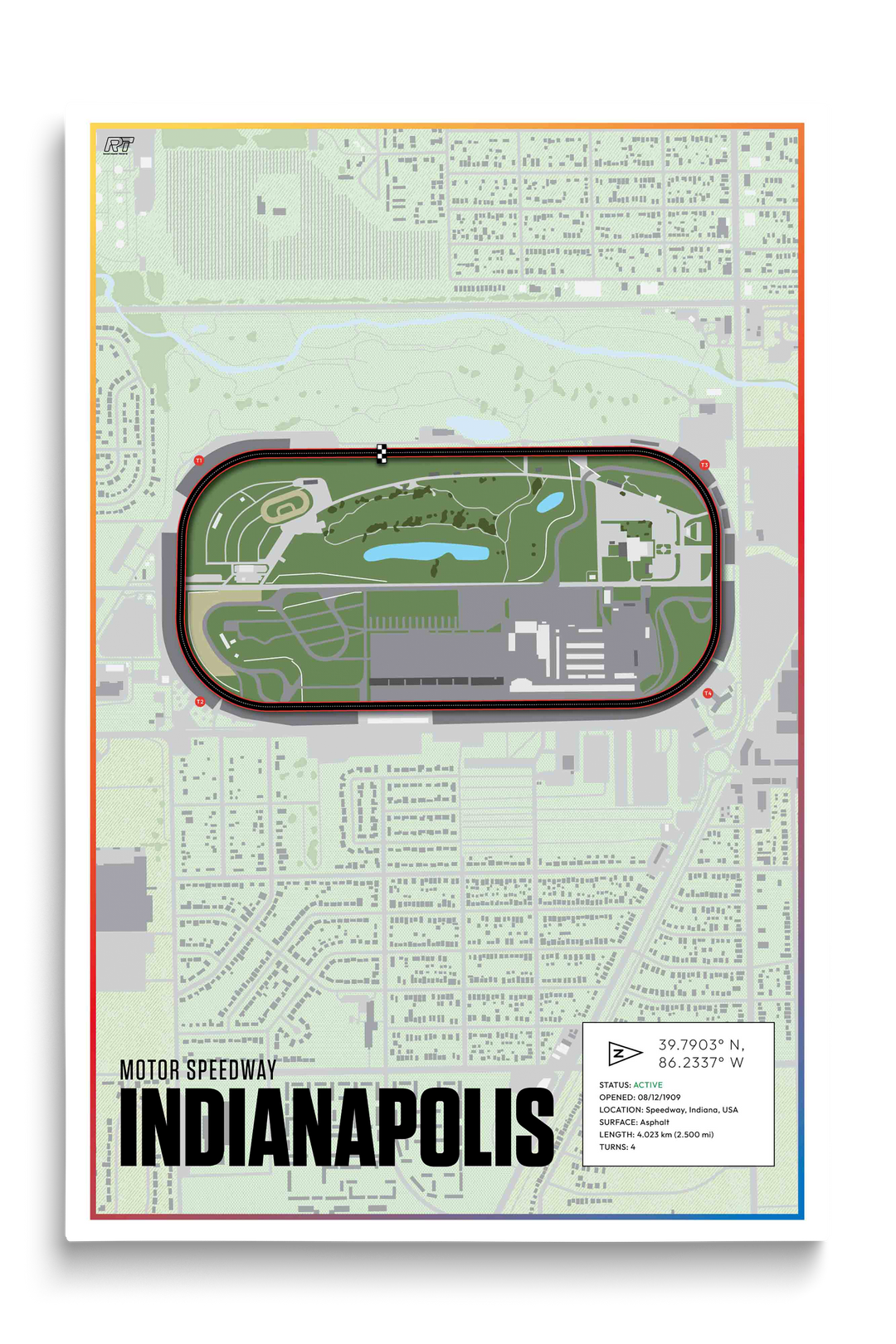 Indianapolis Motor Speedway, Indiana - Nascar Racetrack Artwork