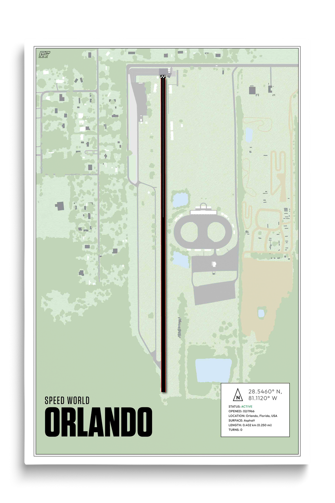 Orlando Speed World Dragway, USA - Drag Strip Racetrack Artwork