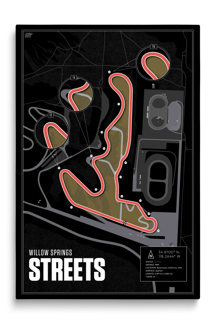 Streets of Willow Springs, USA - Training Racetrack Artwork