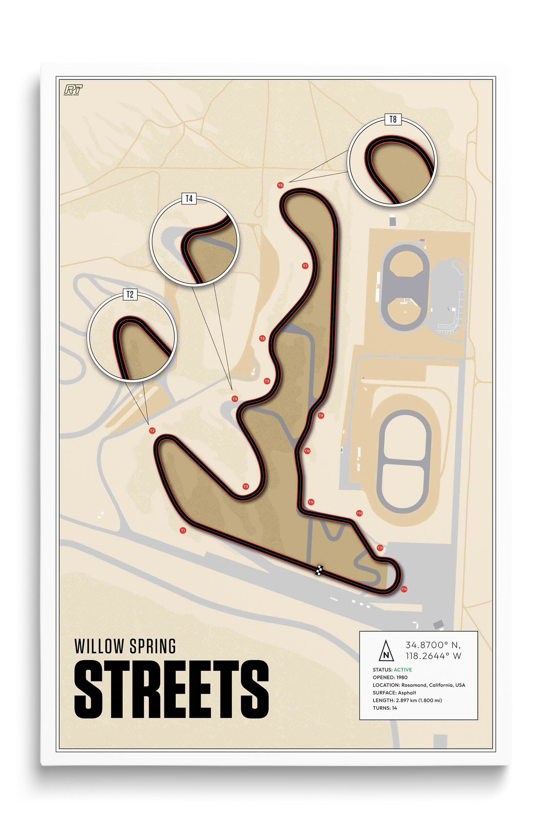 Streets of Willow Springs, USA - Training Racetrack Artwork