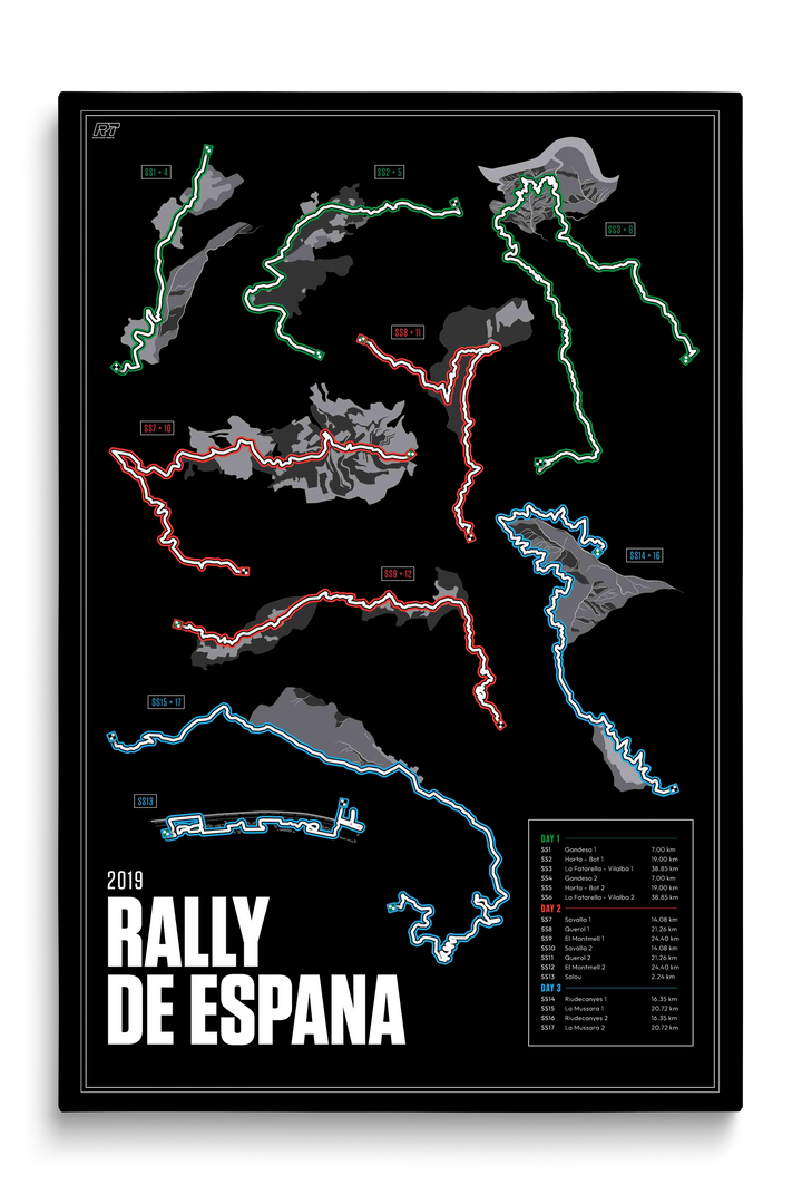 2019 Rally Spain - WRC Racetrack Artwork