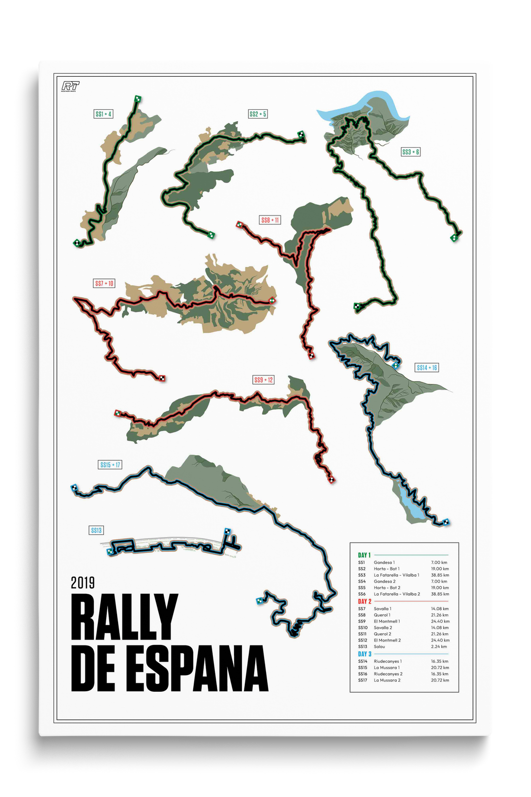 2019 Rally Spain - WRC Racetrack Artwork