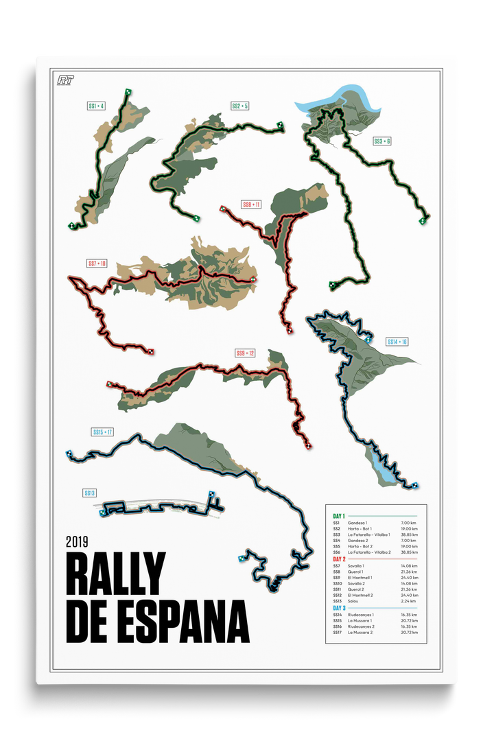 2019 Rally Spain - WRC Racetrack Artwork