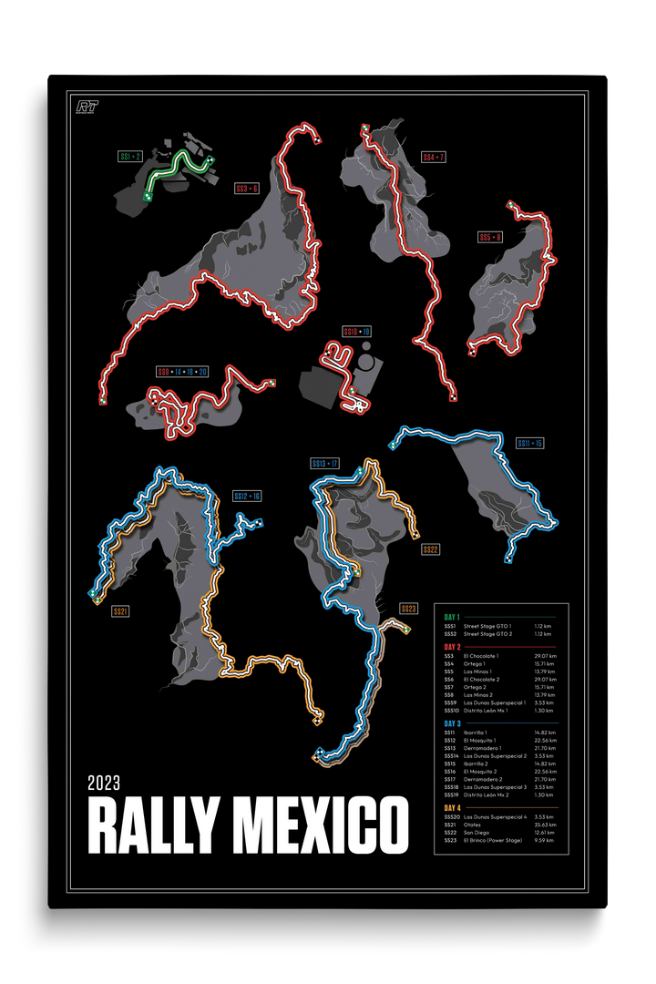 2023 Rally Mexico - WRC Racetrack Artwork
