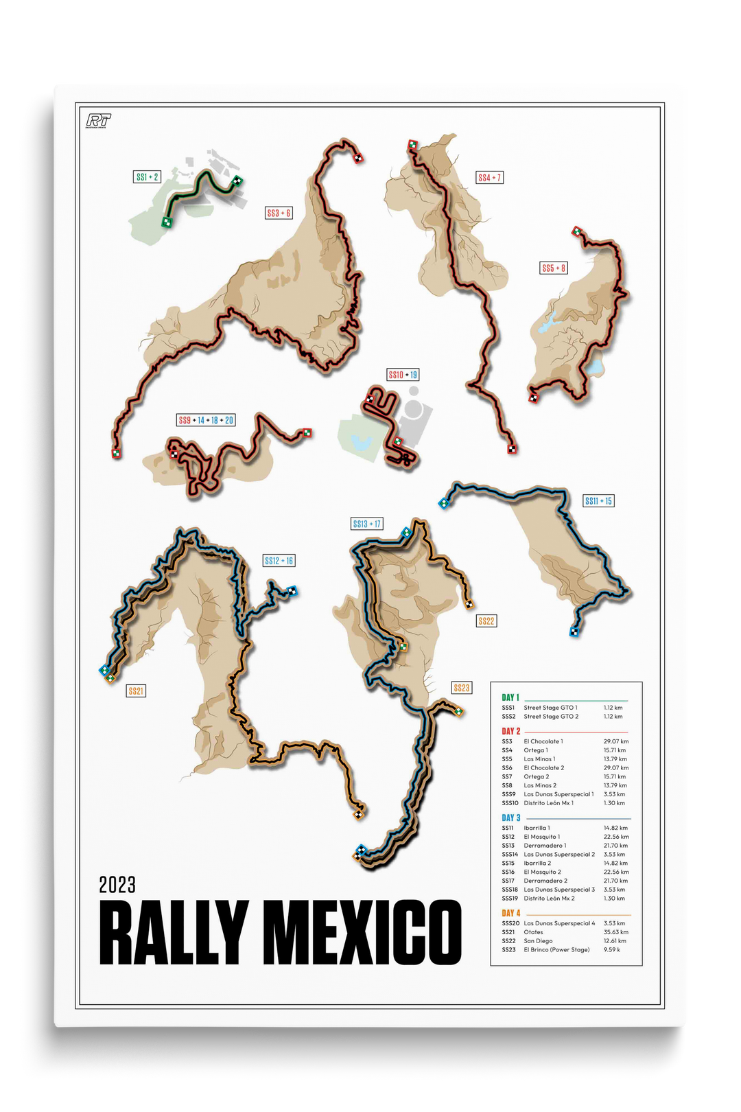 2023 Rally Mexico - WRC Racetrack Artwork