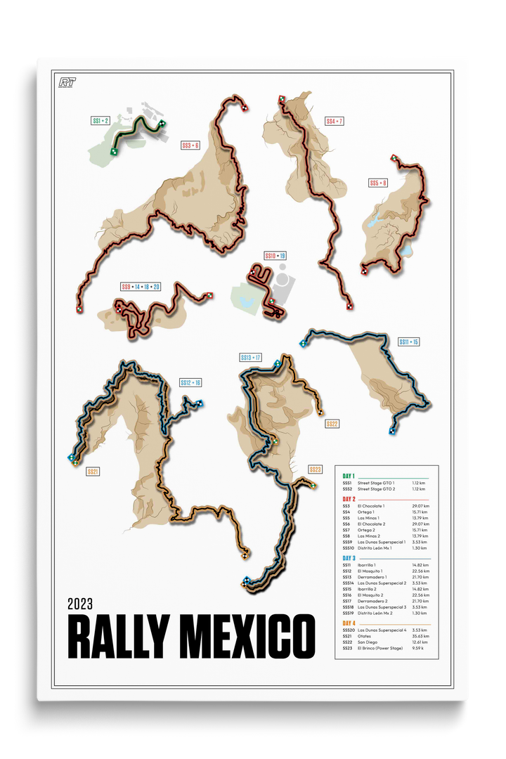 2023 Rally Mexico - WRC Racetrack Artwork