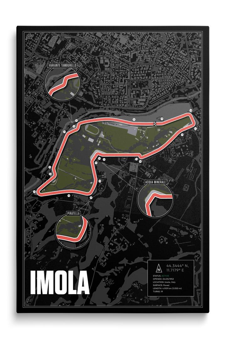 Imola, Italy - Grand Prix Racetrack Artwork