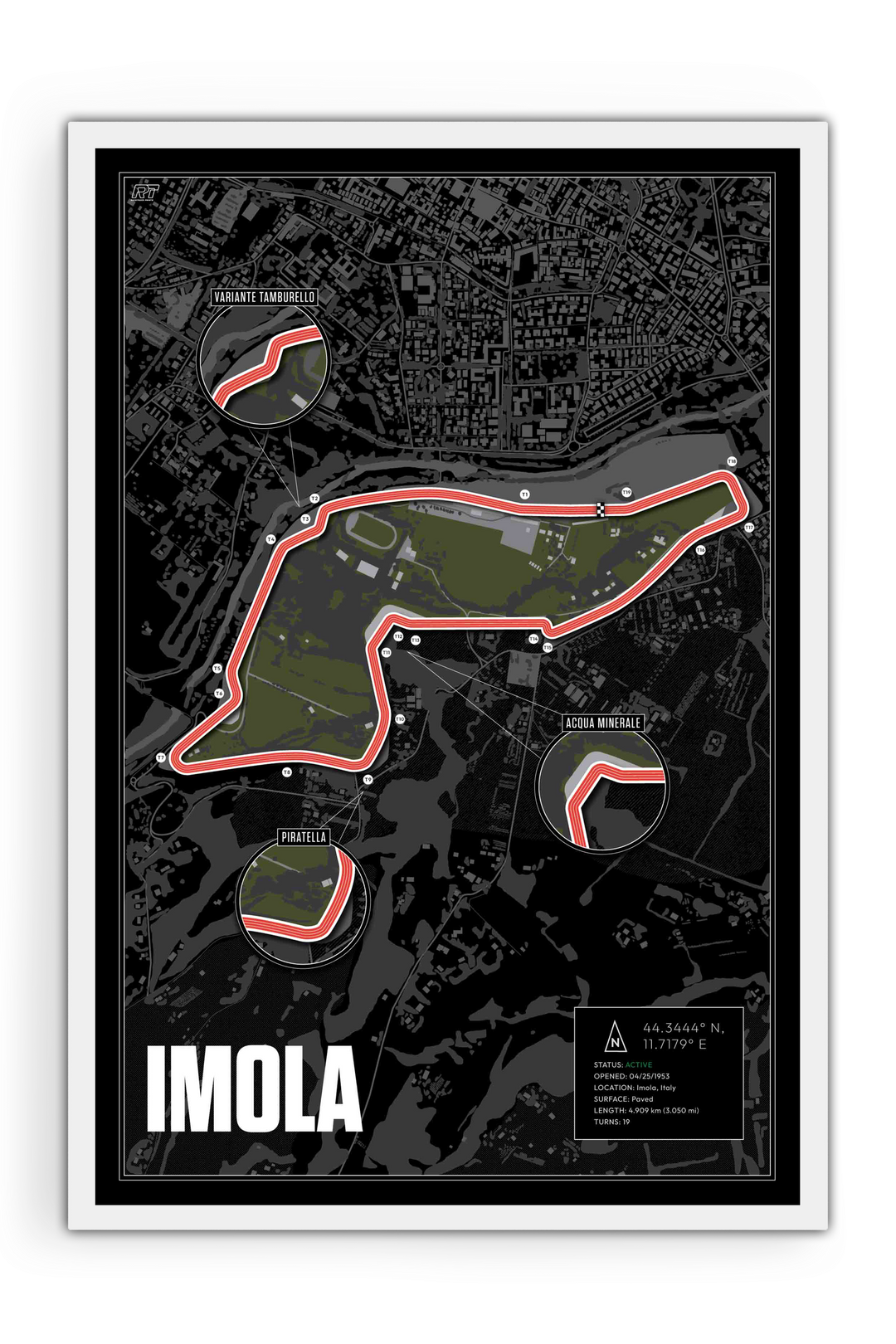 Imola, Italy - Grand Prix Racetrack Artwork