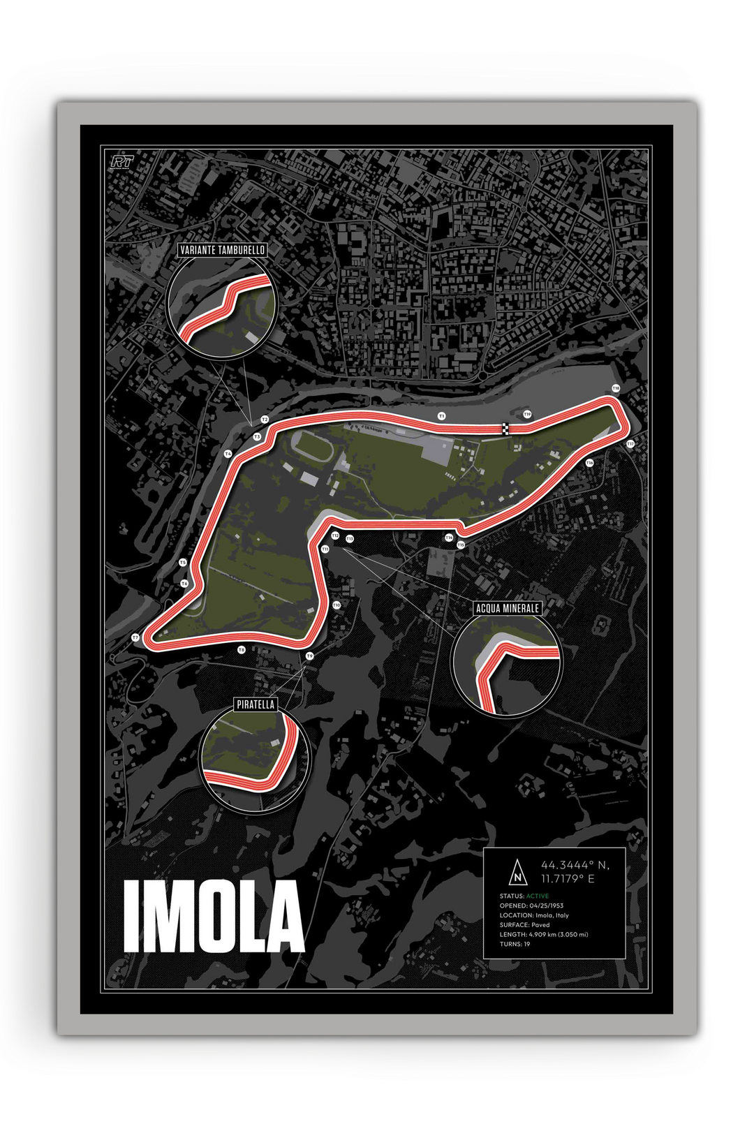 Imola, Italy - Grand Prix Racetrack Artwork