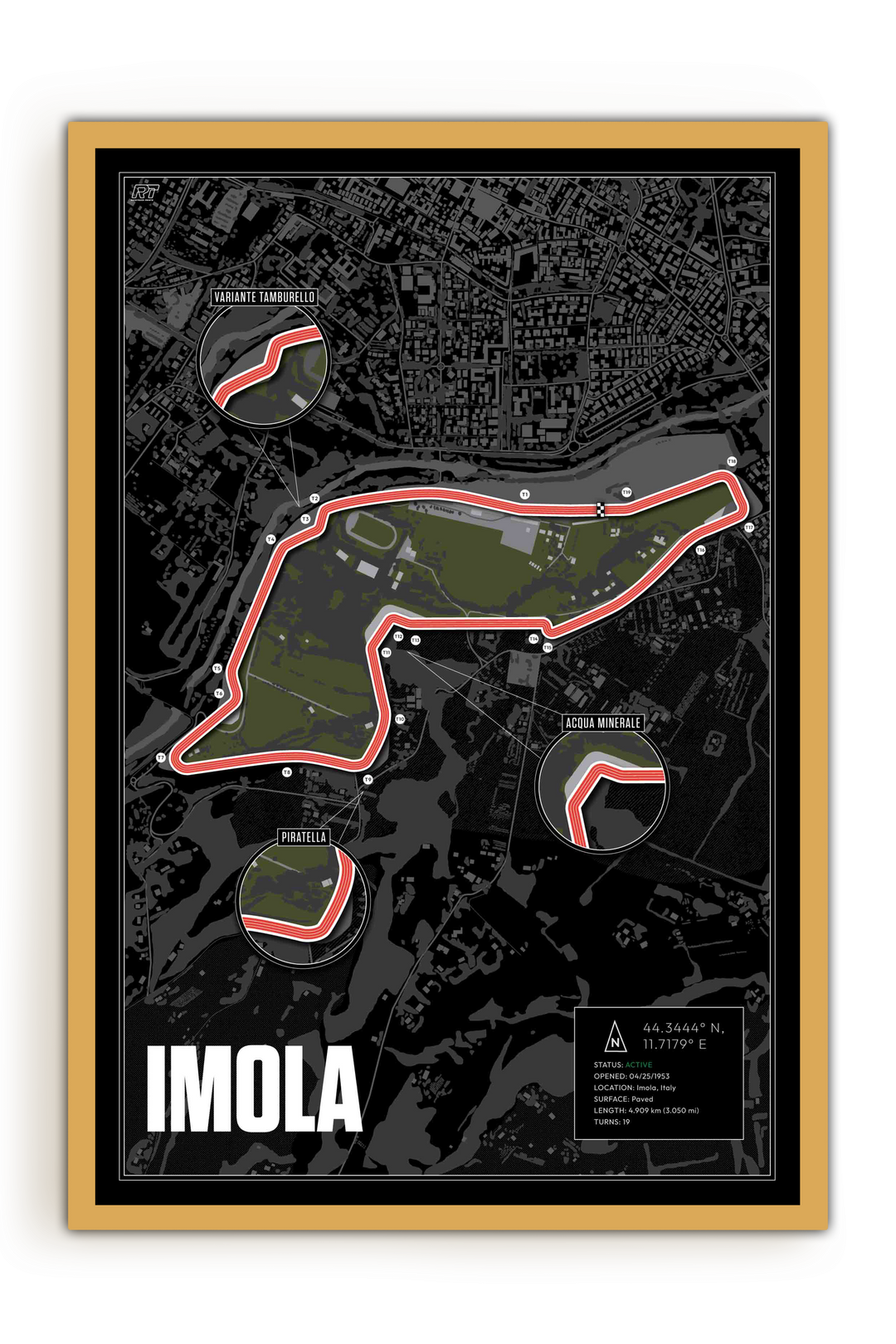 Imola, Italy - Grand Prix Racetrack Artwork