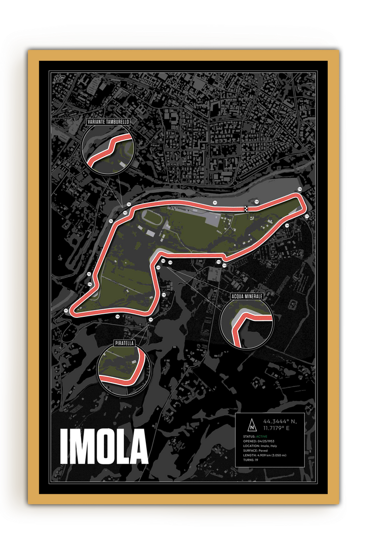 Imola, Italy - Grand Prix Racetrack Artwork