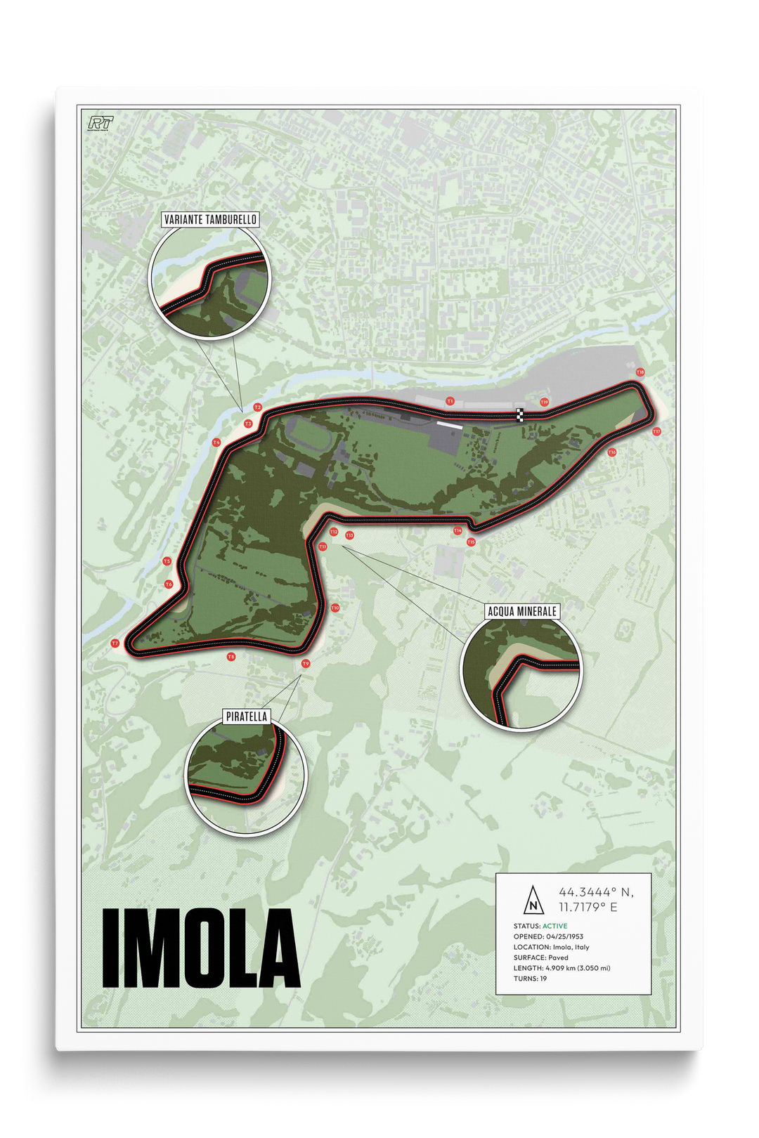 Imola, Italy - Grand Prix Racetrack Artwork