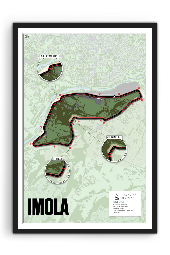 Imola, Italy - Grand Prix Racetrack Artwork