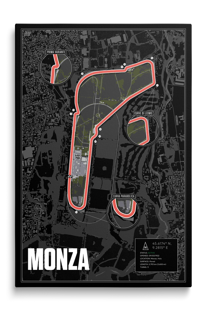 Monza, Italy - Grand Prix Racetrack Artwork