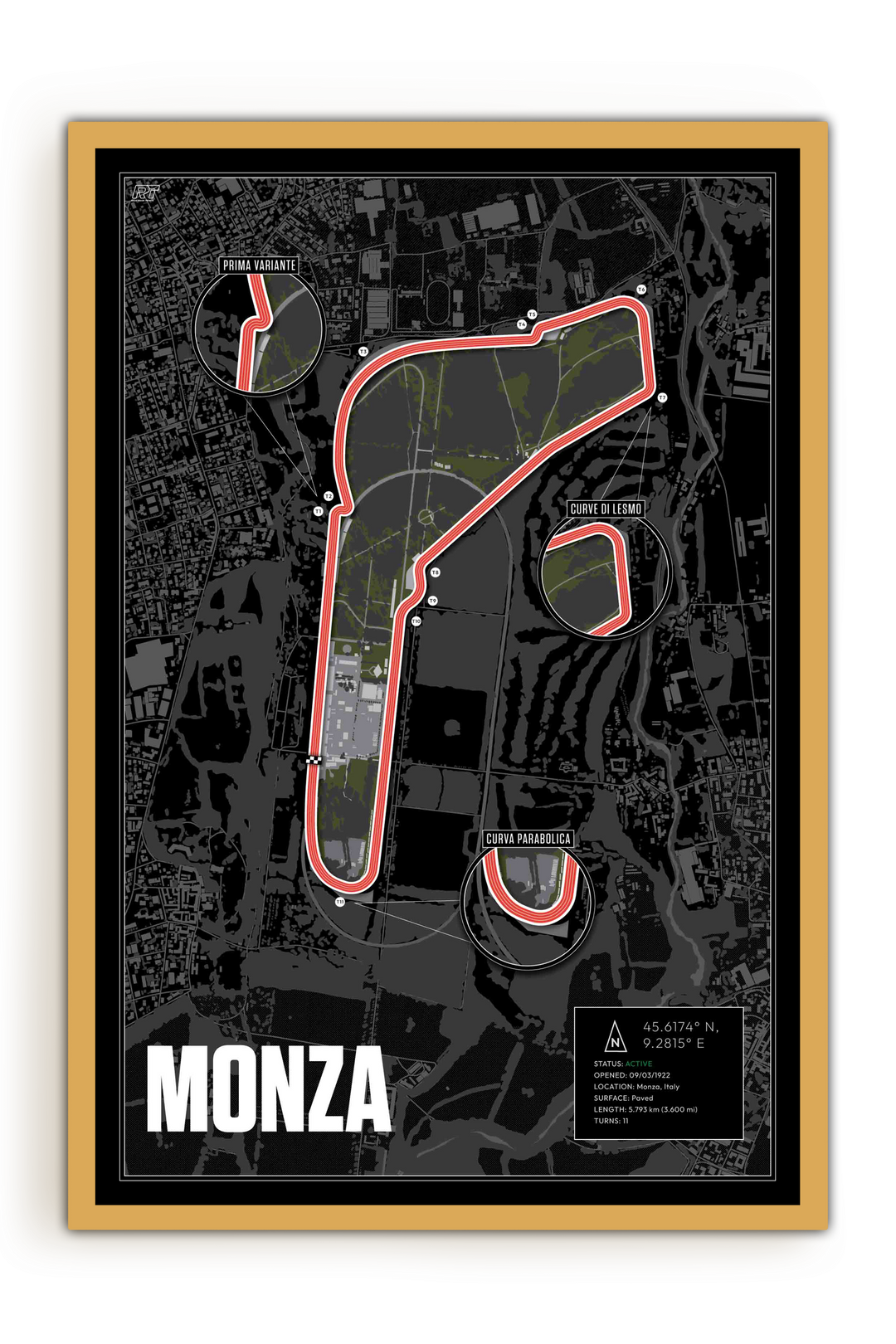 Monza, Italy - Grand Prix Racetrack Artwork