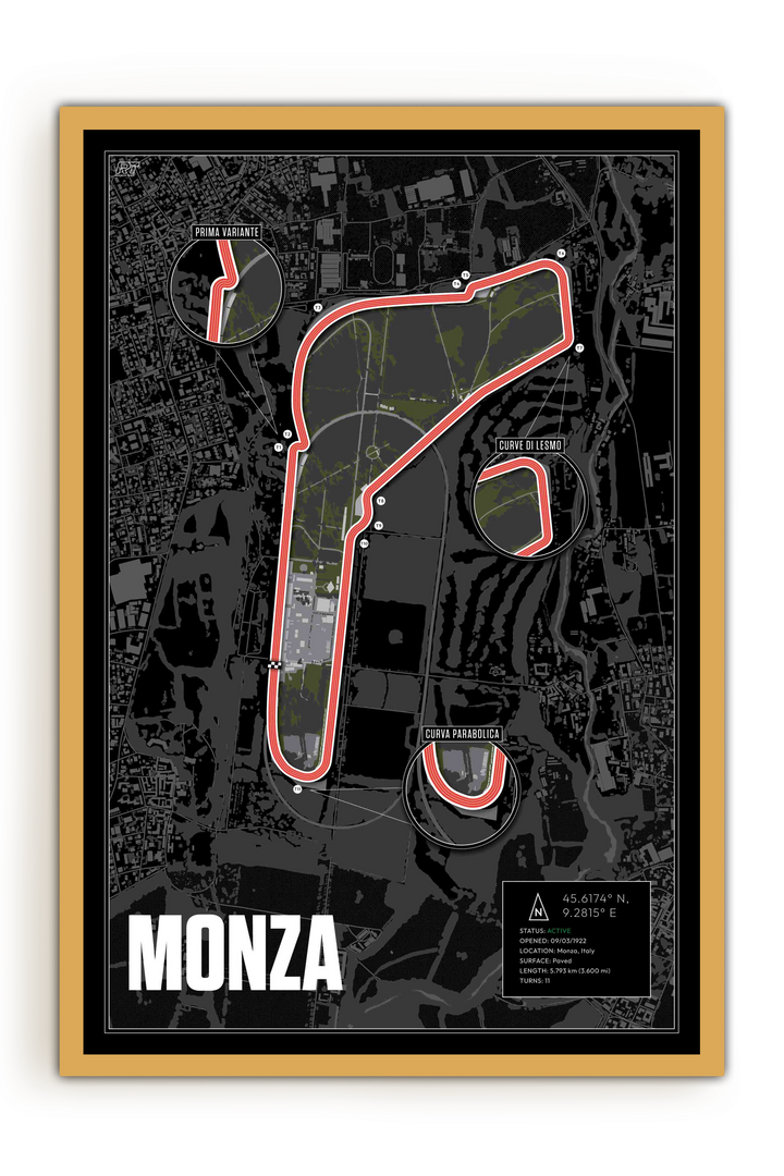 Monza, Italy - Grand Prix Racetrack Artwork
