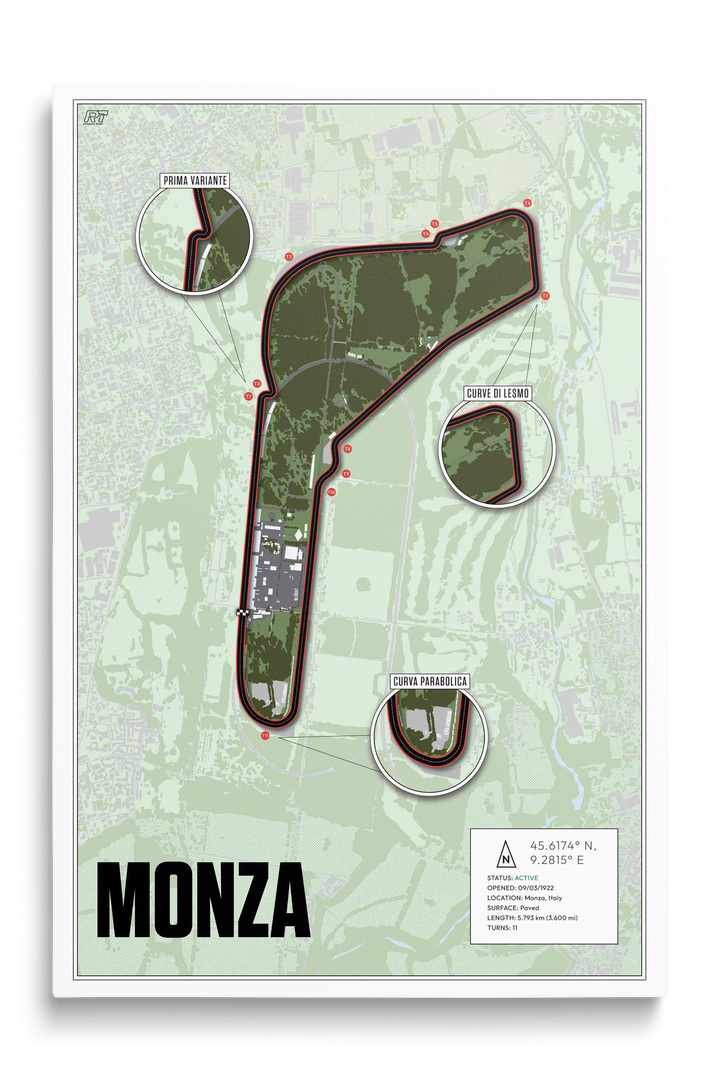 Monza, Italy - Grand Prix Racetrack Artwork