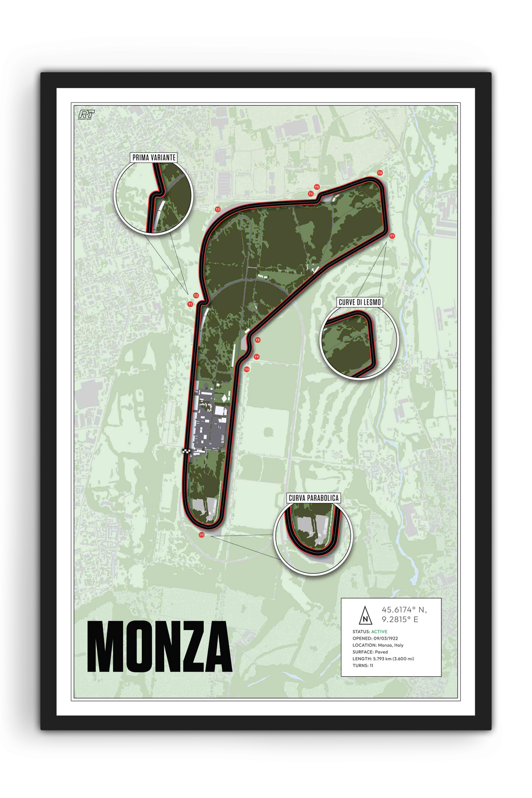 Monza, Italy - Grand Prix Racetrack Artwork