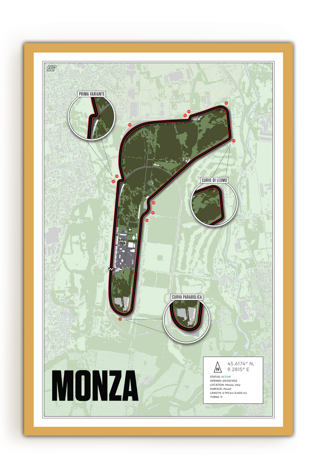 Monza, Italy - Grand Prix Racetrack Artwork