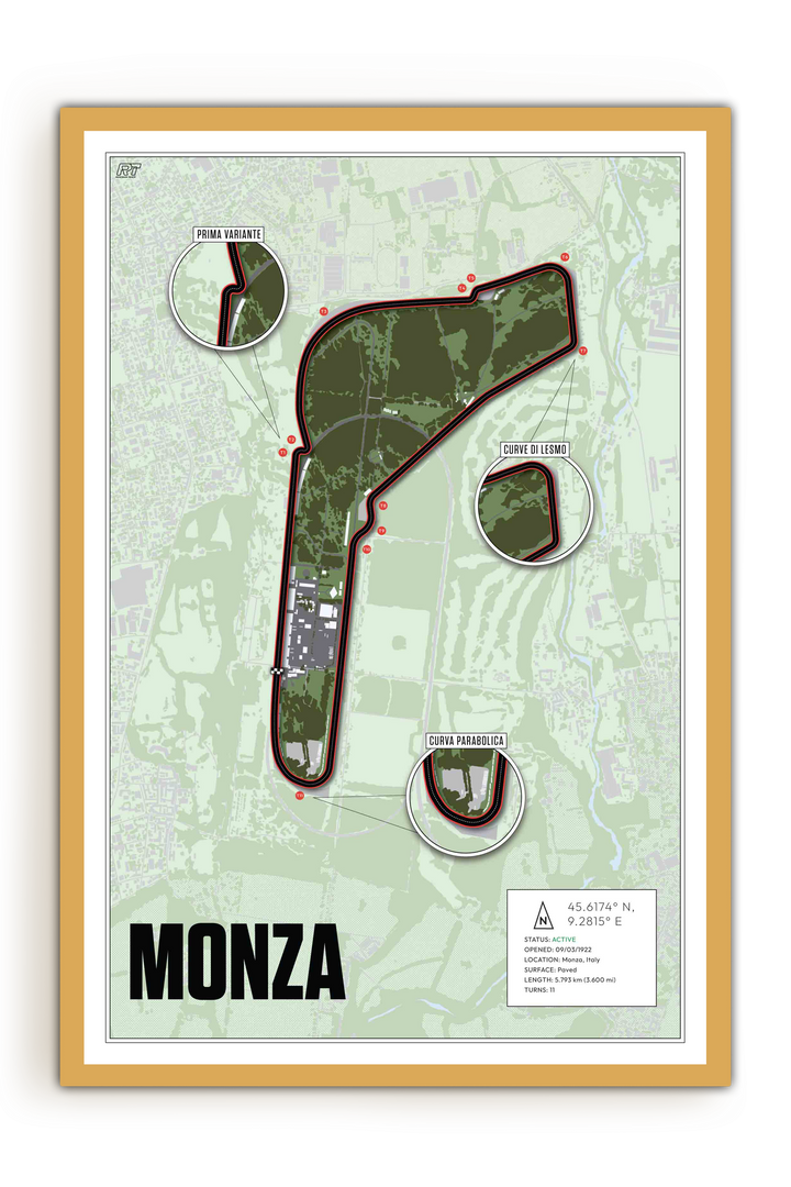 Monza, Italy - Grand Prix Racetrack Artwork